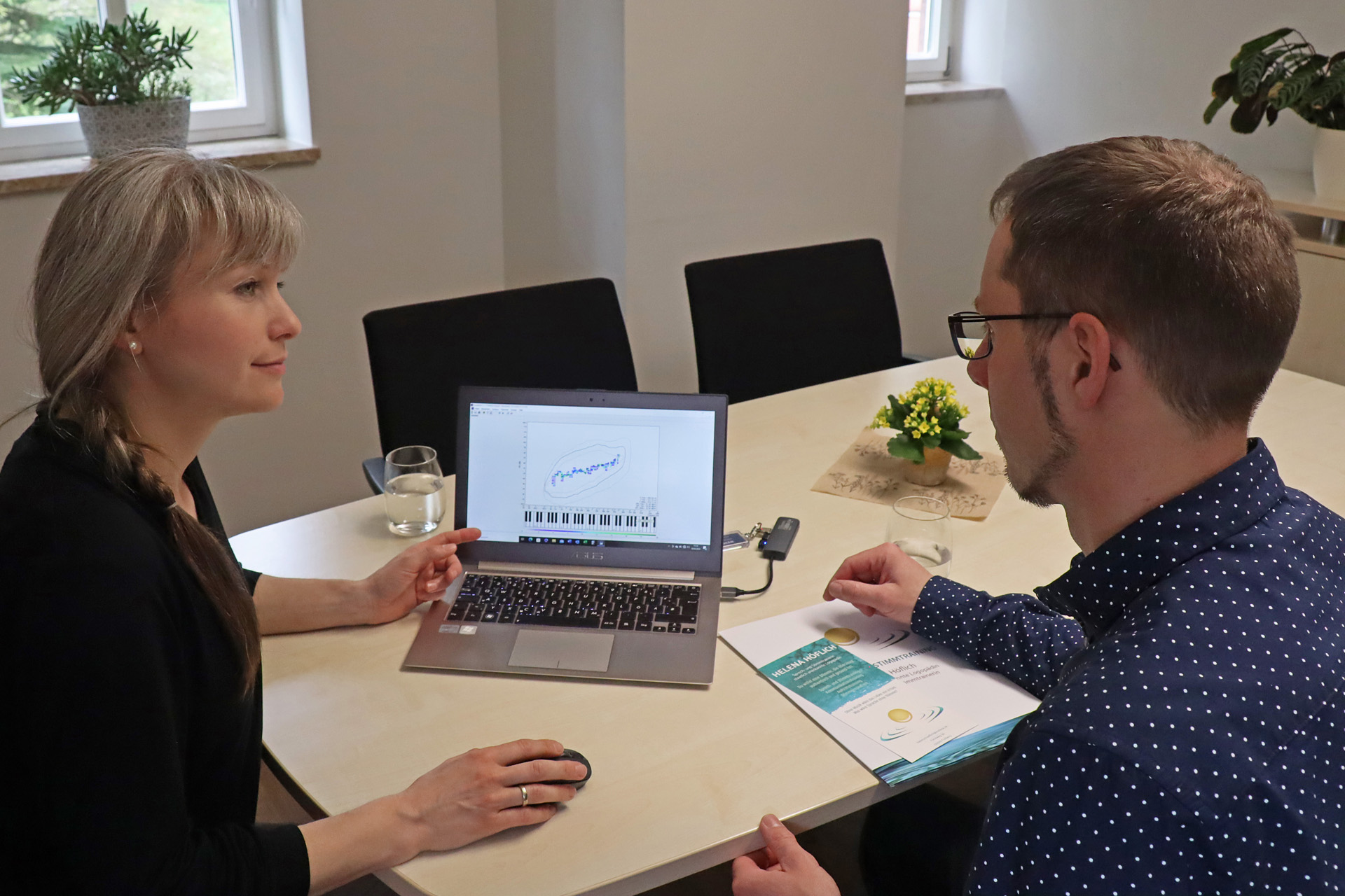 Sprech- und Stimmtraining Sprech- und Stimmtraining